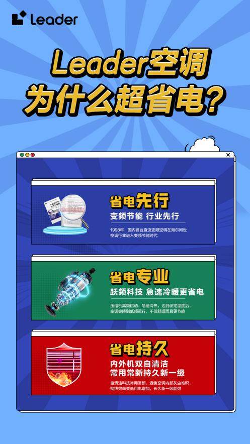 势Leader空调即将开启APF6+时代long8唯一网站省电技术响应绿色节能大