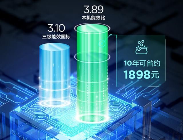 99元跌至4199元售价更亲民了龙8囯际TCL跳水“机皇”从54(图5) 99元跌至4199元售价更亲民了龙8囯际TCL跳水“机皇”从54(图5)