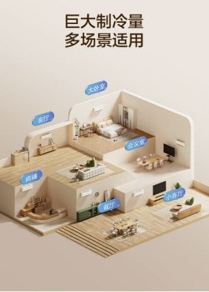 V六大性能优势带来高品质舒适生活龙8游戏进入科龙睡眠空调小耳朵L(图2)